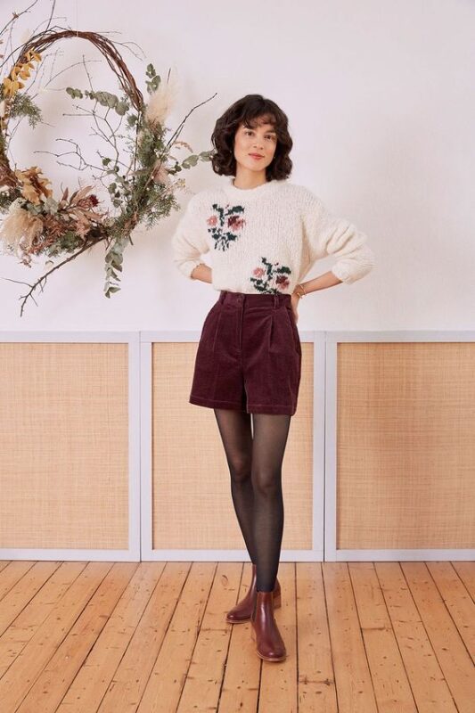 Outfi con short bordo para invierno